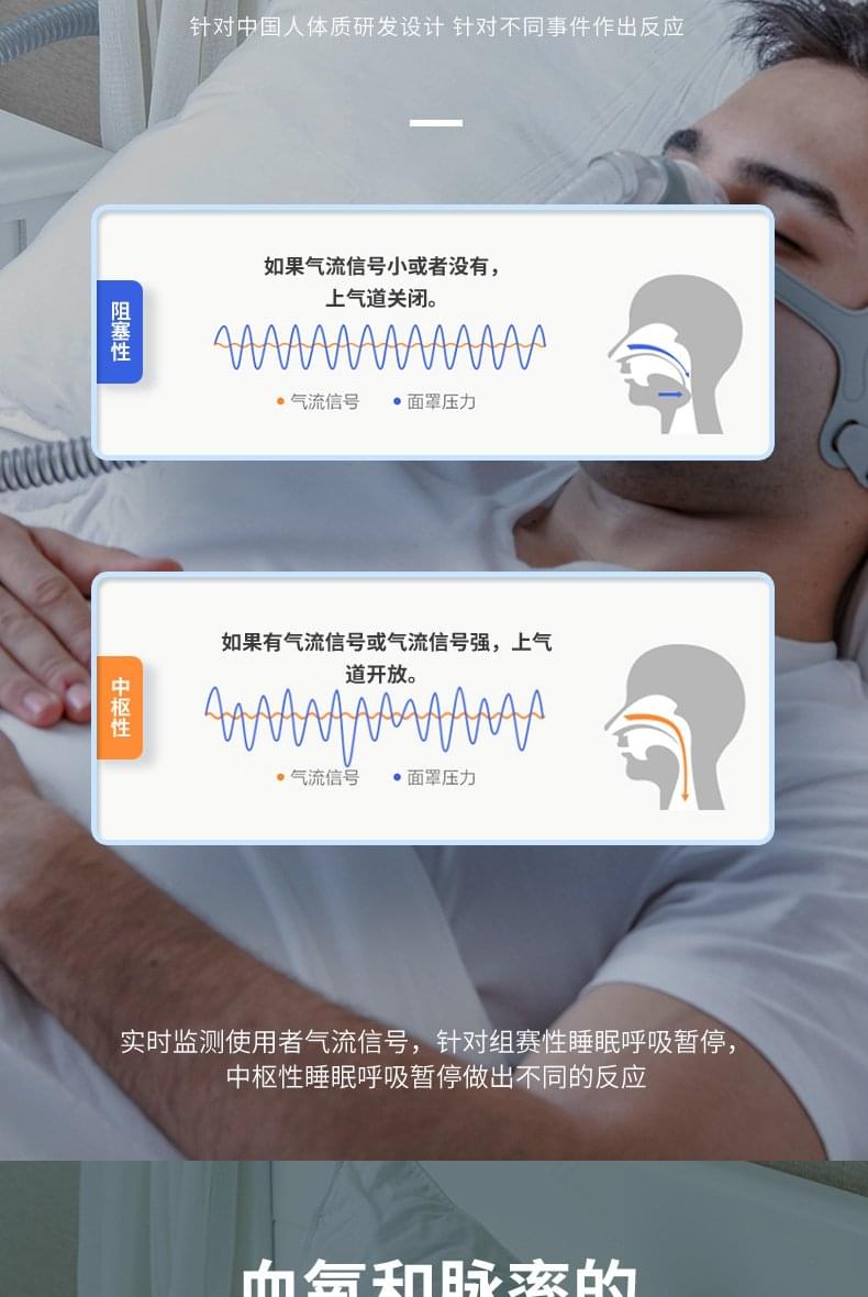 瑞迈特双水平呼吸机ST打呼噜家用无创睡眠呼吸器